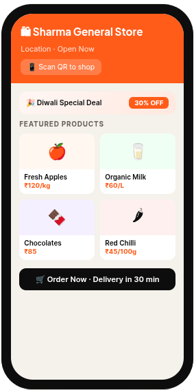 Grocery Shop Interface